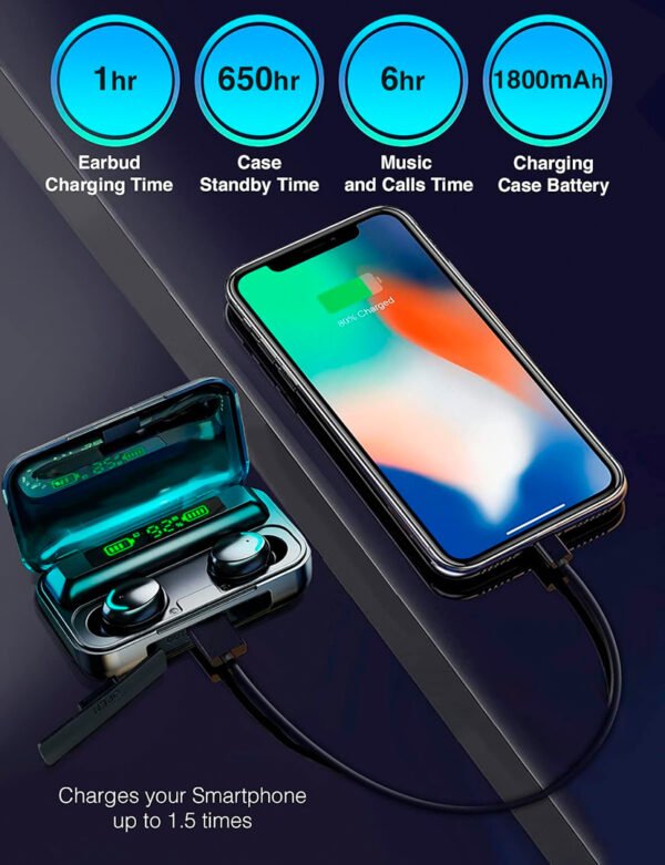 Auriculares impermeables 5.0 IPX7