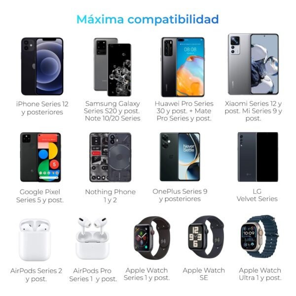 Cargador magnético inalámbrico 3 en 1 para iphone